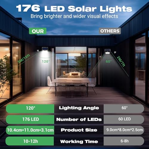 LOTMOS Set of 4 Solar Motion Detector Lights, 176 LED Outdoor Light, IP65 Waterproof Solar Spot Light, 3 Modes Outdoor Lighting, Outdoor Spotlight for Garden Garage, Cool White