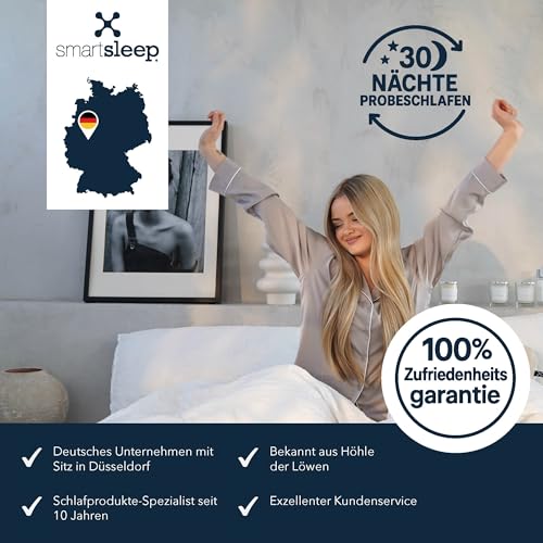 smartsleep Orthopaedic Pillow, Neck Support Pillow Recovery Pillow, Ergonomic Neck Pillow, Memory Foam Pillow with Head Recess for Back and Side Sleepers