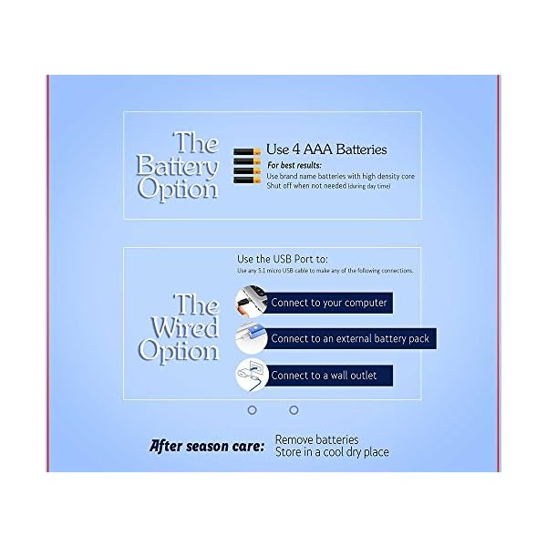 Electronic Hanukkah Menorah Powered by Batteries or USB 4' Cable