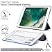 Ztotop iPad 2017 Case for 9.7 inch iPad, Lightweight Trifold Stand Smart Case with Auto Sleep/Wake Function Hard Back Cover for New iPad 9.7 2017, Dark blue
