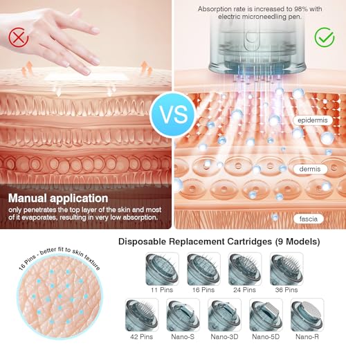 Dr. pen Ultima M7S Microneedling Pen 2025 Latest Model Wireless Dr Pen Microneedling Anti-Wrinkle with 27 Replacement Cartridges - 9 Types Cartridges (M7S Black)