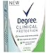 Degree Clinical Protection Antiperspirant & Deodorant, Stress Control 1.70 oz