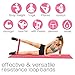 Cabepow Resistance Loop Exercise Bands, Exercise Fitness Resistance Band for Home Fitness,Crossfit,Stretching, Strength Training, Physical Therapy,Natural Latex Workout Bands, Pink Set of 5.