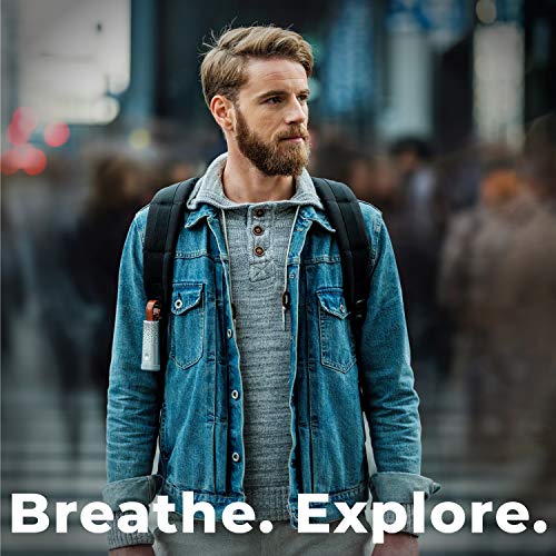 5 Plume+Labs+Personal+Pollution+Sensor