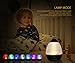 Star Projector Night Light for Kids Bedroom 360 Degree Rotating Starry Sky Night Lamp for Baby Nursery with Timer and Ceiling Gifts for Boys Girls
