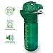 Sun Company RoarBottle T-Rex - Roaring Dinosaur Water Bottle for Kids | Cool Realistic TRex Roar | Spill and Leak-Proof BPA Free Tritan WaterBottle for Children