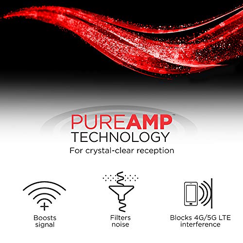 GE Indoor HD Digital TV Antenna Amplifier, Low Noise Antenna Signal