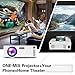 Projector, 2400Lux Mini HD Video Projector 1080P Supported Home Theater Projector HD Portable Projector Compatible with TV Stick, HDMI, VGA, USB, TV, PS4, Laptop, and DVDthumb 4
