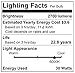 LOHAS 30W LED Chip Cool White Bulb High Power Energy Saving Lamp Chip