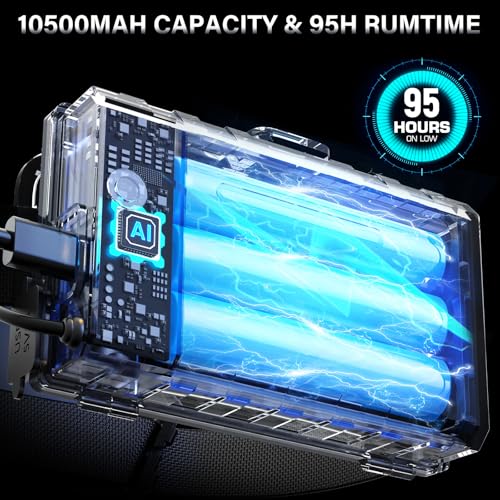 AKNEAR Rechargeable LED Headlamp Super Bright, 990000 High Lumens Head Lamp Zoomable, 25Dys+ Runtime & 12 Mode & Lightweight Comfort & 125° Adjustable Waterproof Head Light for Outdoor