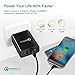 UGREEN QC 3.0 USB Wall Charger Adapter, 30W Dual USB Fast Charger Quick Charge Compatible for Galaxy S8 S9 S7 Note8 S6, iPhone iPad, LG V30 G6, Moto G5 Droid Turbo, Xiaomi MIX2 Huawei Sony HTC