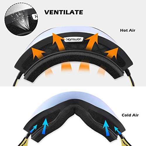 Ski Goggles, HAMSWAN Ski Snowboard Snow Goggles Anti-fog OTG UV400 Protection Detachable Double Lens for Winter Outdoor Sports (Gold-Plating)