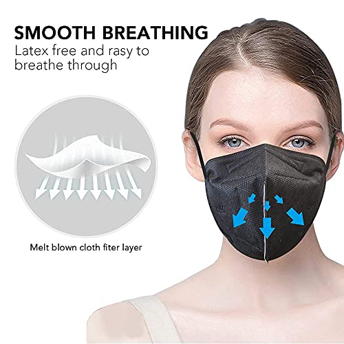 YIDERBO KN95 Face Masks 50Pack, 5Ply Breathable Disposable Face Mask