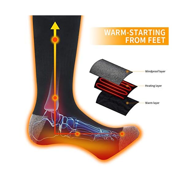 XUNRYAN Under$20 Rechargeable Heated Socks Men Women,Battery Operated Foot  Warmer For Outdoor