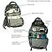 Baby Diaper Bag Backpack by Schmancy Bag - Large Bag for Moms & Dads - Fashionable Diaper Bag - Unisex Gray Color - Adjustable Shoulder & Stroller Straps - 16 Pockets - Changing Pad
