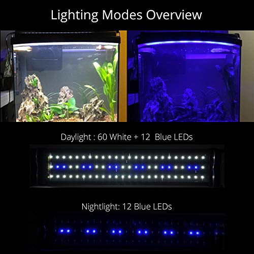 5 NICREW+ClassicLED+Aquarium+Extendable+Brackets
