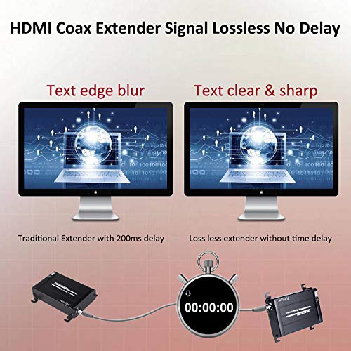 HDMI Over Coax Extender,Ansten HDMI Transmitter and Receiver Support 1080P Full HD HDMI Signal Lossless No Delay, Up to 300m/984FT HDMI Extender Via Coaxial Cable with BNC Port and F Connector - Thumbnail 5