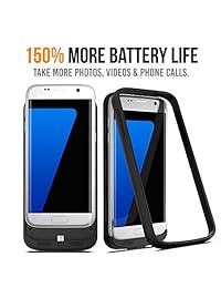 Galaxy S7 Carcasa de batería, alpatronix [BX420] 4500 mAh Slim protectora portátil recargable batería funda soporte para Samsung Galaxy S7 [compatible con Android OS 6.0 + Marshmallow], Negro