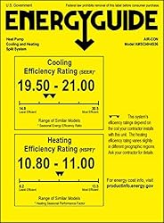 Multi Zone Mini Split Ductless Air Conditioner