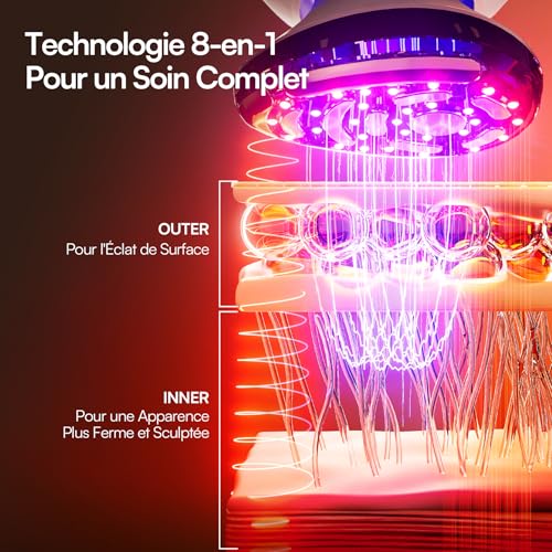 INIA SPHERA 8-in-1 Enhanced Microcurrent Facial Machine for Face and Neck - Red Light, Heating & Cooling, 5 Custom Modes, Skin Care and Home Glow