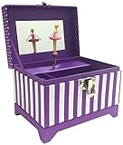 Musical Ballerina Jewelry Box - Purple