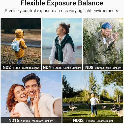 NEEWER Variable ND Filter Compatible with DJI Osmo Pocket 3 & Creator Combo Accessories, Magnetic Multicoated ND2-32 Neutral Density Action Camera Lens Filter with Screen Protector & Case