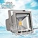 LEDMO 20W LED Flood Light Waterproof IP65 LED Lights for Outdoor Warm White 3000K 1600lm 100W Halogen Equivalent Security Floodlight for Garden, Lawn, Yard, Garage, Camp, Parking Lot, Facade Lighting