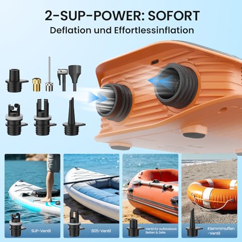 TowerTop Sup Pumpe Akku: 10500mAh Akku Pumpe für Auto/SUP, 50 PSI Stand Up Paddle Pumpe, 12V DC Zweistufenpumpe (Auf- und Ablassen) mit 8 Düsen für Paddleboards, aufblasbare Artikel, Kajaks und Autos