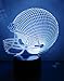 Loveboat 3D LED Lamp Night Light 3D Illusion Lamp Football Helmet Baseball Cap Desk Table Lamp USB Powered Optical Illusion Night Light as Home Decor and Best Gift (Football Helmet)