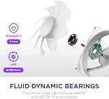 NZXT F240 RGB Core 240mm Single-Frame Fan Unit 2x120mm RGB Fans view 7