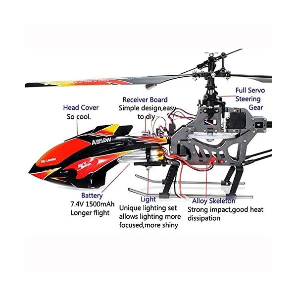 GRTVF RC Hubschrauber eingebauter Gyro, 2,4 GHz Fernbedienung Flying Drone Spielzeug Flugzeugmodell mit LCD-Sender für… – Bild 7