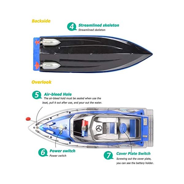 NANE Rc Polizeiboot Ferngesteuertes Boot Polizeischiff Rennboot Küstenwache,Blau – Bild 6