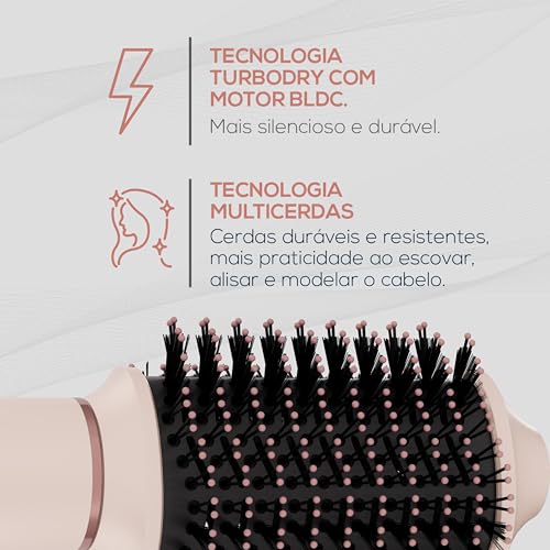 Secador de Cabelo Britânia Motor BLDC 1450W BSD15A 127V