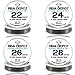 [RBA DEPOT] 22, 24, 26, 28 Gauge Titanium 15 Feet Resistance Wire (Gr.1 - 99.5%) AWG White Spools