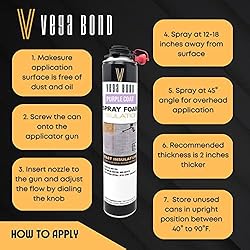 Vega Bond Premium Single Component, Self