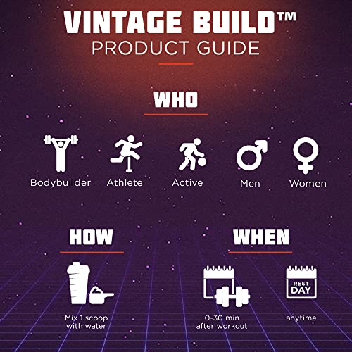 Vintage Build Post Workout Recovery & Muscle Building Powder Drink