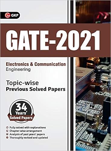 GATE 2021 Electronics and Communication Engineering Previous Solved Papers