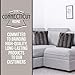 The Connecticut Home Company Throw Pillow Covers, 18x18 Set of 2, Soft Faux Fur Decorative Pillowcase Sets, Luxury Home Décor Accent Square Pillows, Livingroom Sofa Couch, Bedroom Beds, Tie Dye Brown