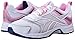 Reebok Women's Rasko Running Shoe