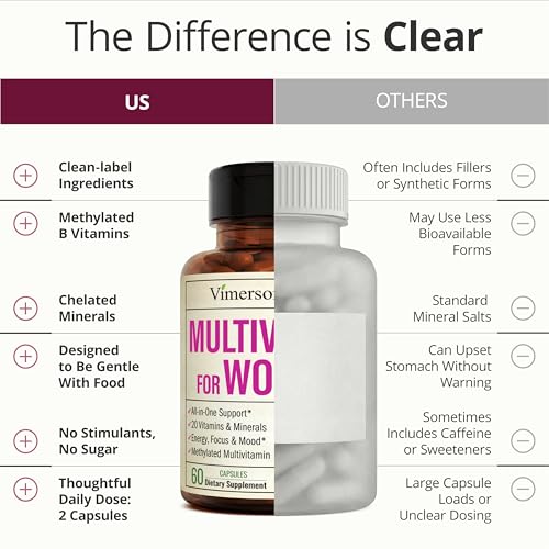 Vimerson Health Multivitamin for Women: Methylated B Vitamins, Chelated Minerals and Bioavailable D3 for Focus and Energy Support – Daily Womens Multivitamins and Multiminerals – 60 Capsules