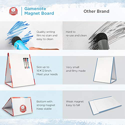 2 Gamenote+Magnetic+Erase+Markers+16%25C3%259712+5