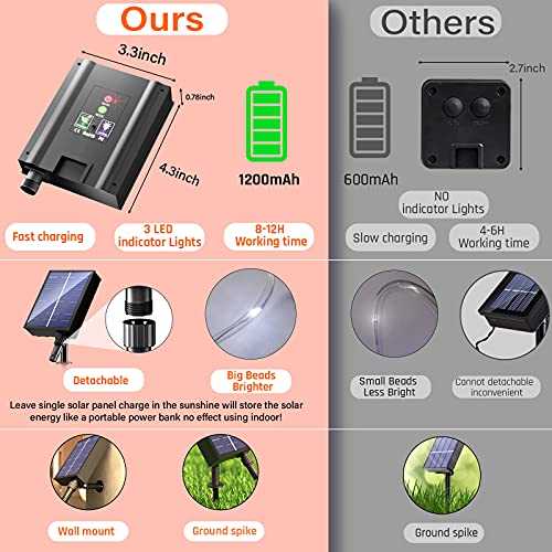 Solar Rope Lights Outdoor Waterproof 72ft 8 Modes 200LED Solar Powered Outdoor Rope Lights