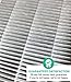 Think Crucial Replacement Air Purifier Filter – Compatible with Idylis Part # 560885 Filter – Fits Idylis F, AC-38 Models – Bulk (1 Pack)