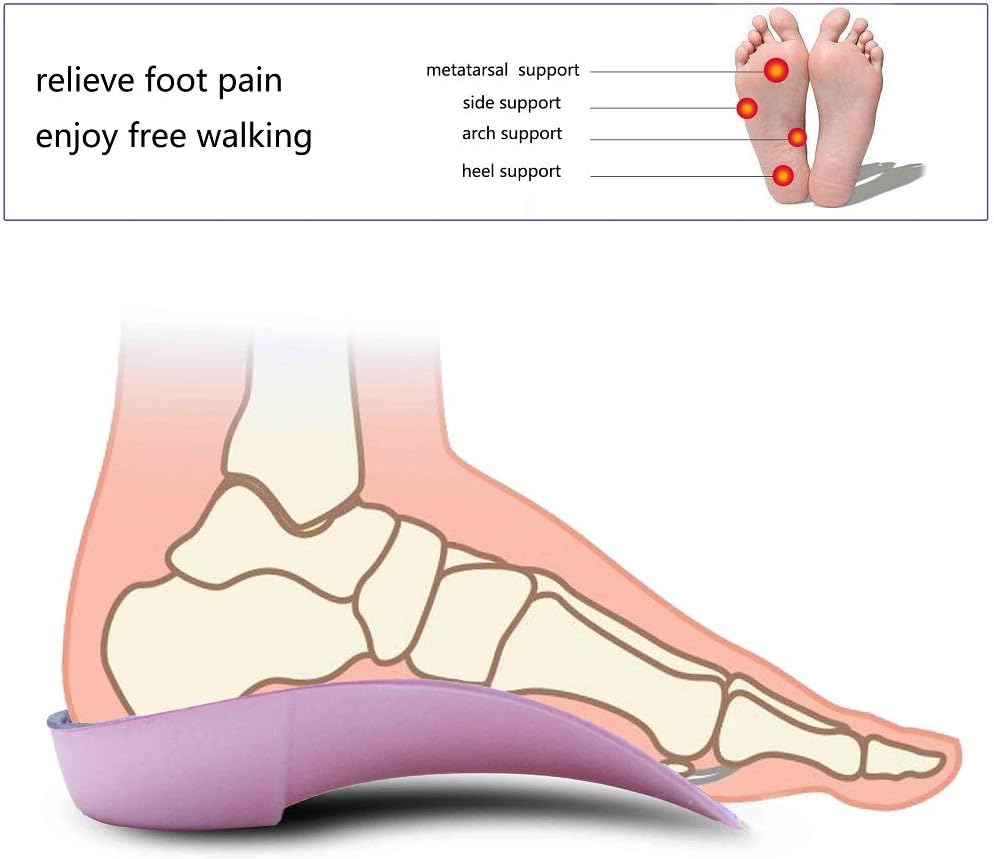 Pcssole’s 3/4 Orthotics Shoe Insoles High Arch Supports Shoe Insoles for Plantar Fasciitis, Flat Feet, Over-Pronation, Relief Heel Spur Pain  (L:Men6.5-8.5/Women7.5-9.5): Health & Personal Care