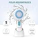 Facial Cleansing Brush, ETEREAUTY Waterproof Body Facial Brush for Deep Cleansing, Gentle Exfoliating and Removing Blackhead with 5 Brush Heads