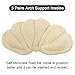 Dr. Foot's Arch Support Shoe Insoles for Flat Feet, Gel Arch Inserts for Plantar Fasciitis, Adhesive Arch Pad for Relieve Pressure and Feet Pain- 3 Pairs (Beige, 3 Count (Pack of 1))