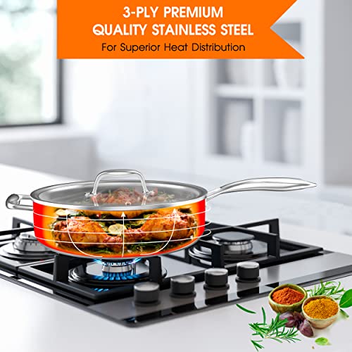 Stainless Steel Pots and Pans Set, imarku Nonstick 3Ply Clad Kitchen