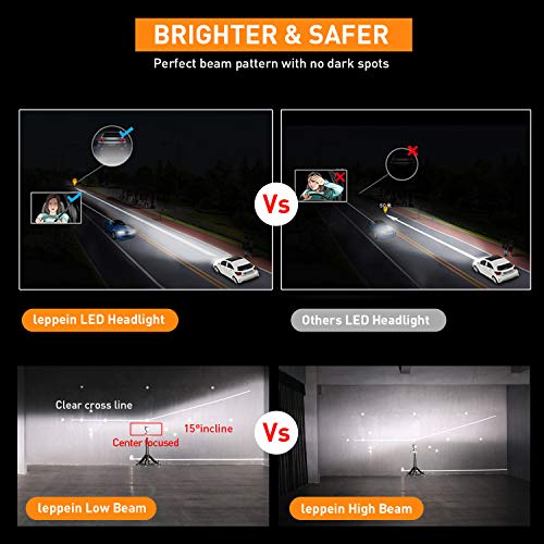 H13/9008 LED Headlight Bulbs leppein S+ Series Hi/Lo Beam 32xZES 2nd Chips 6500K 8000LM 60W Cool White All-in-one Conversion Kit