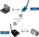 DSD TECH SH-L1A USB to LoRa Adapter LLCC68 Chip Long Range 2KM Point-to-Point view 3