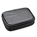 Knox Gear Microphone Bluetooth Wireless Adapter for Dynamic Microphonesthumb 3